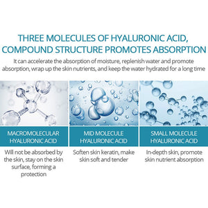 Hyaluronic Acid Serum