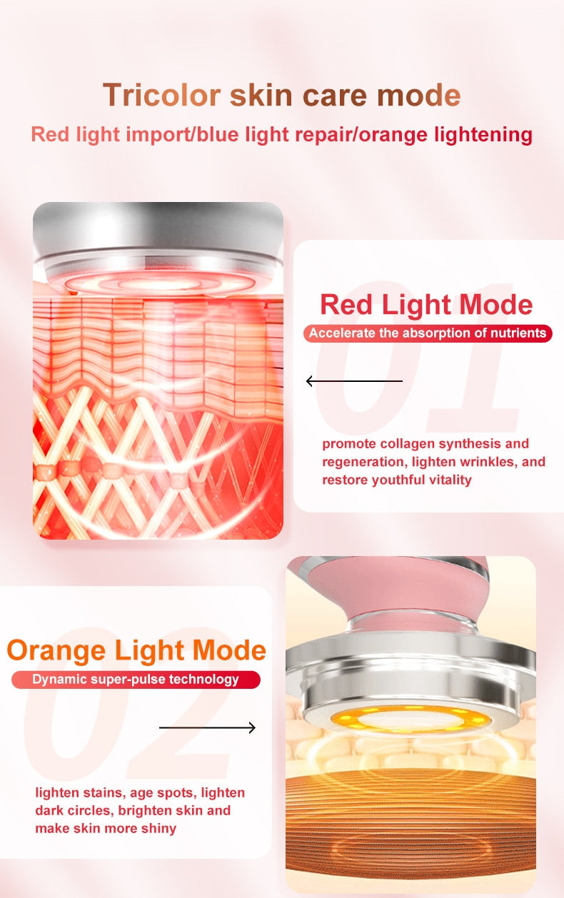 LEBELLE™ EMS 5-IN-1 ANTI-AGING DEVICE