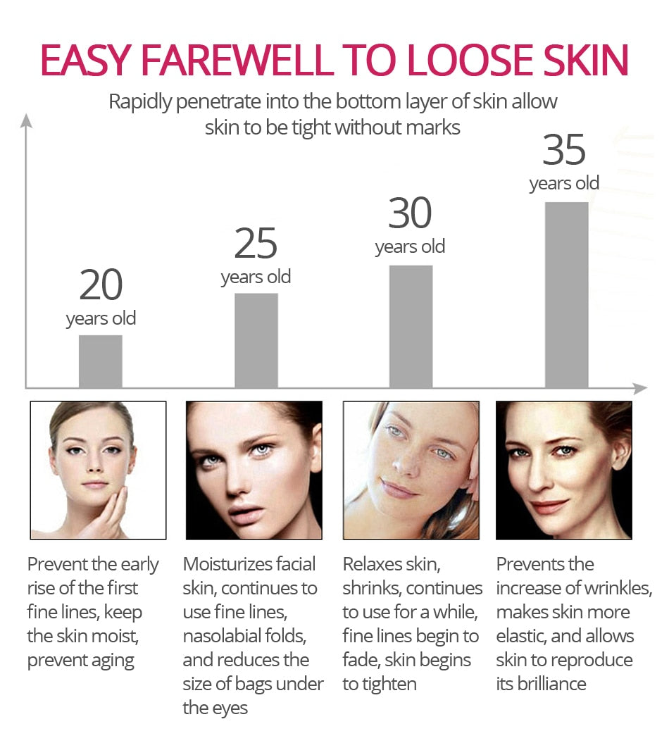 Argireline Collagen Peptides Serum