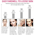 Argireline Collagen Peptides Serum
