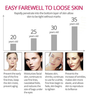Argireline Collagen Peptides Serum