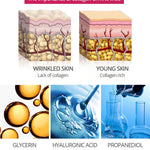 Argireline Collagen Peptides Serum