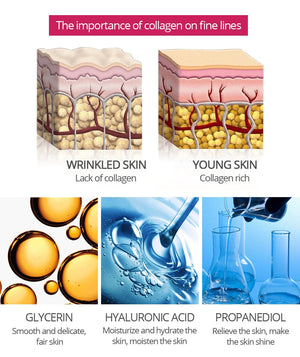 Argireline Collagen Peptides Serum